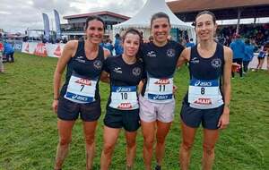 Championnats de France de cross 2021